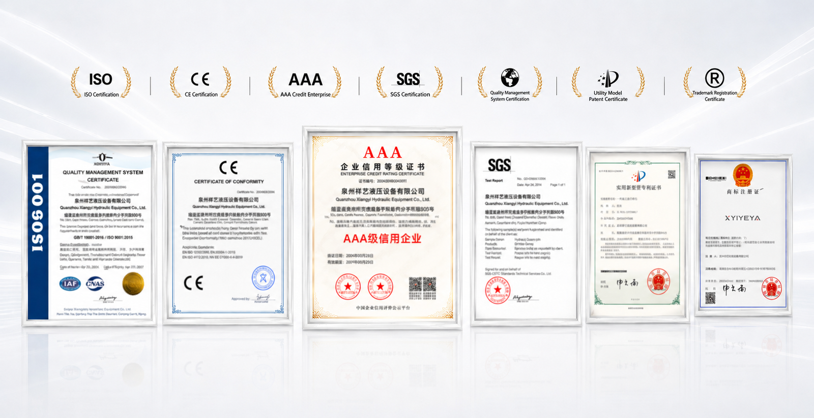 Certificate of Xiangyi Hydraulic Equipment Co., Ltd.