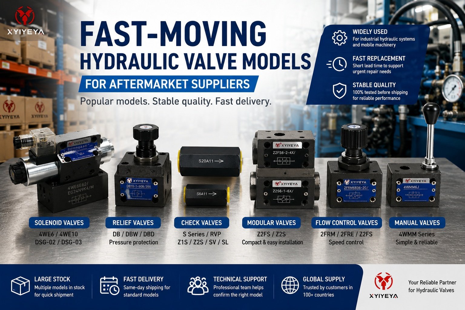 fast-moving hydraulic valve models
