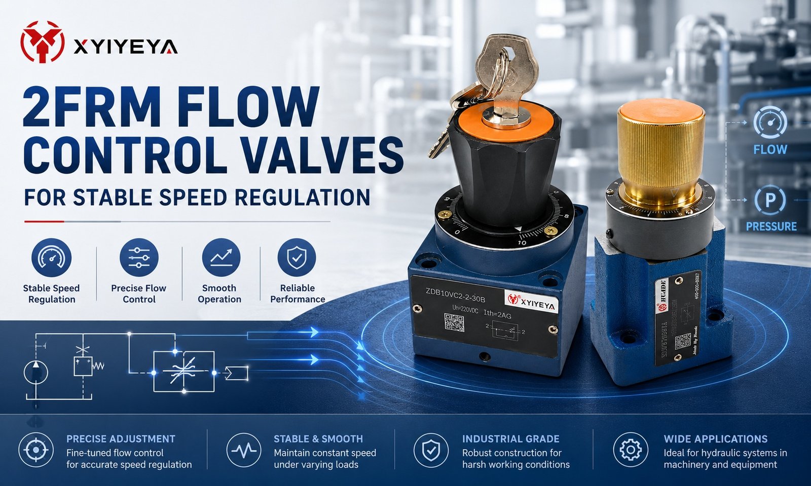 2FRM flow control valves