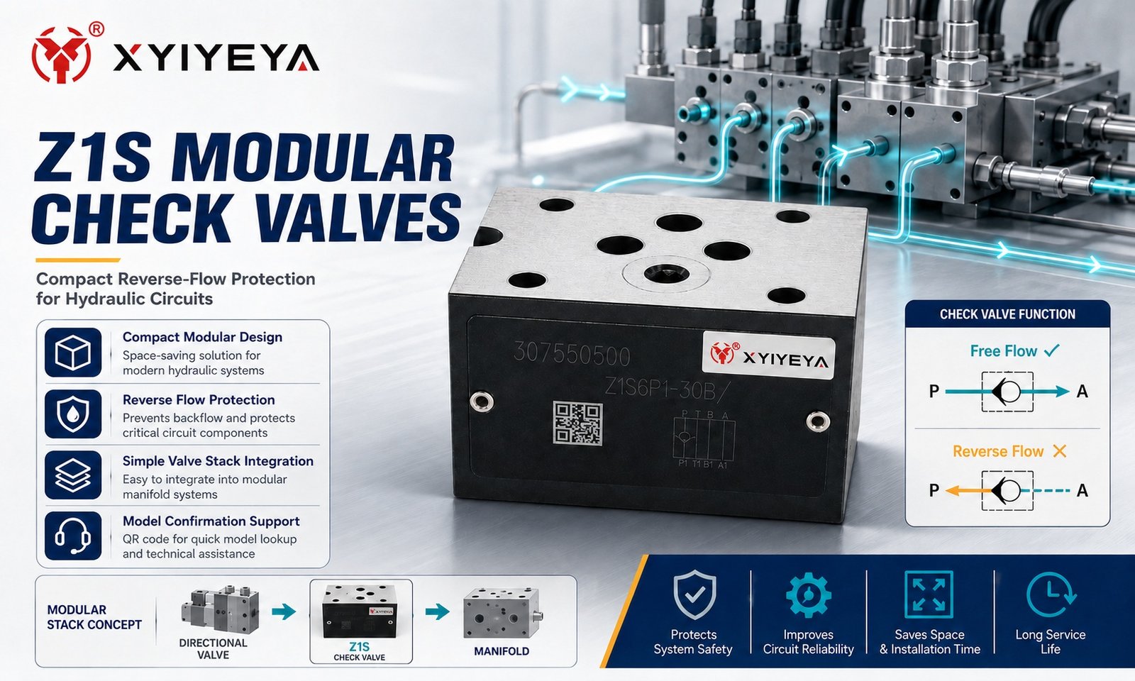 Z1S modular check valve