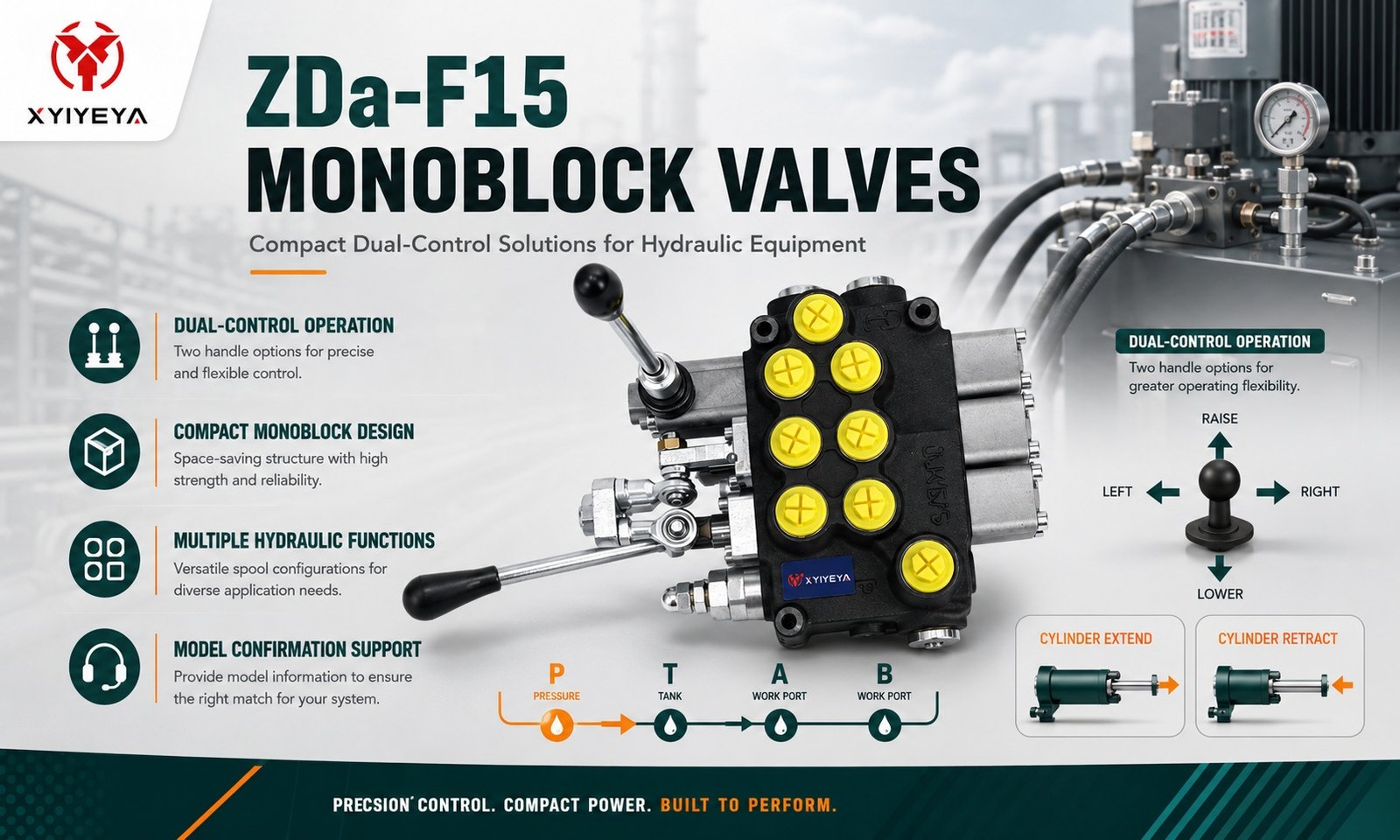 ZDa-F15 monoblock valve