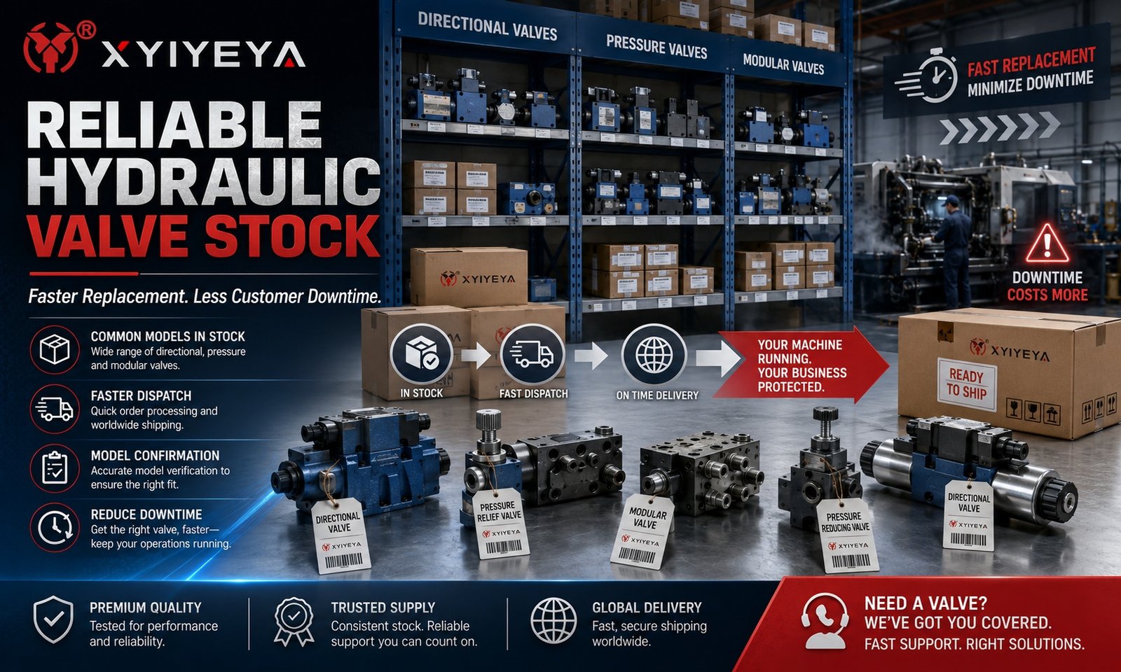 hydraulic valve stock